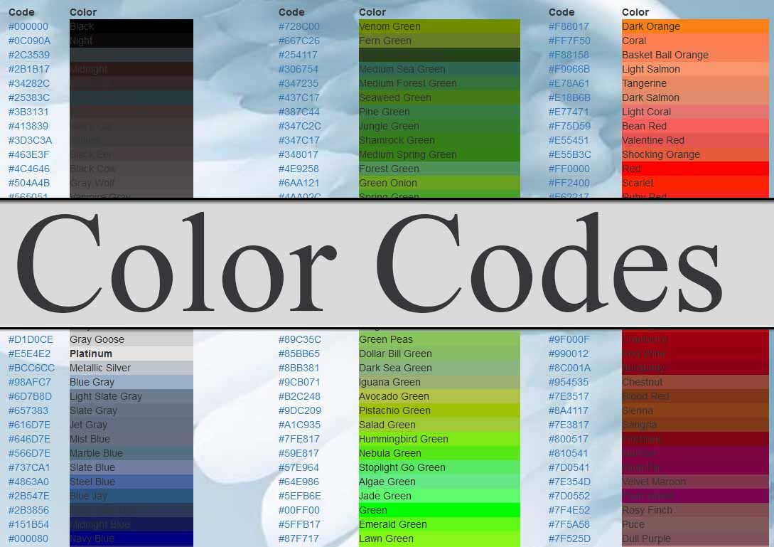 All Color Codes